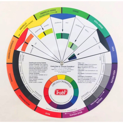 TRABI - CIRCULO CROMATICO